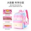 Disney Elementary School Backpack for Boys And Girls Grades 3-6, Water-Resistant, Antibacterial, Lightweight