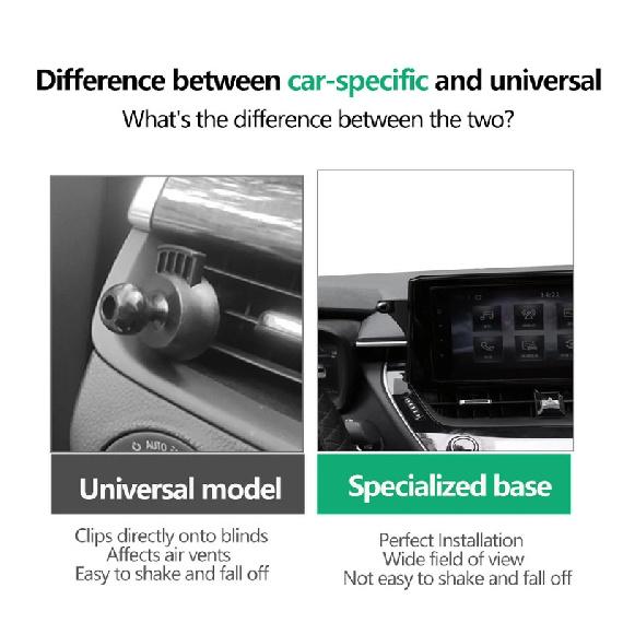 Dedicated Car Phone Holder Bracket Navigation Screen Frame Mobile Phone Stand For Toyota CHR Corolla RAV4 Camry Yaris Allion