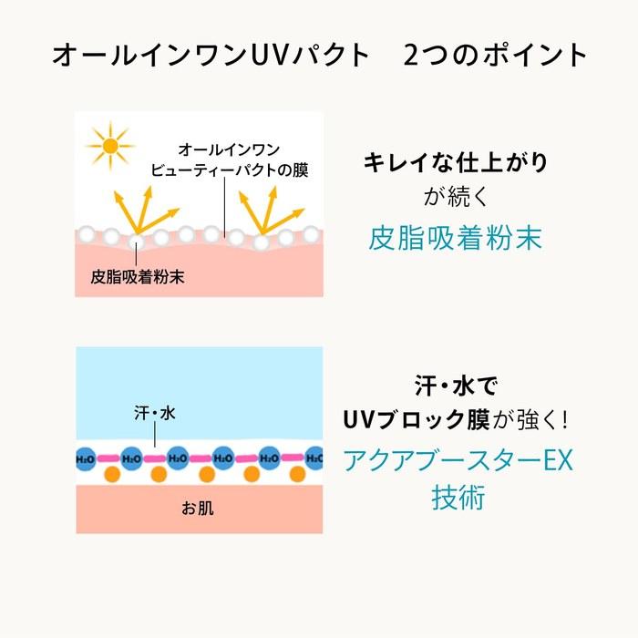 Anessa All-in-One Beauty Pact Foundation Citrus Soap Fragrance 2 Medium Ochre 10g (x 1) SPF50+ PA++++ Sunscreen, UV Block, Primer,