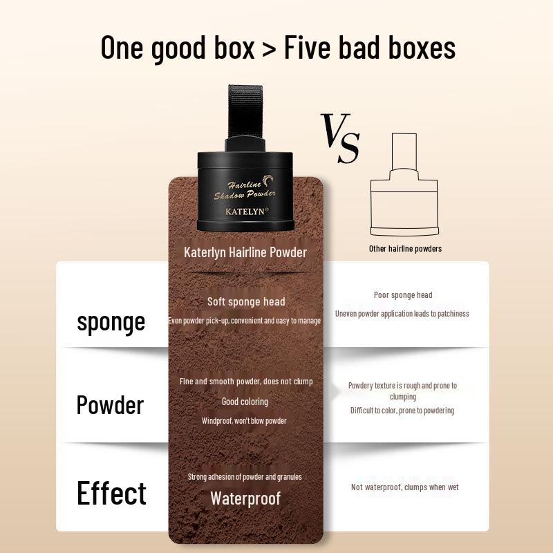 Borderless Hairline Concealer & Contouring Nose Shadow Powder