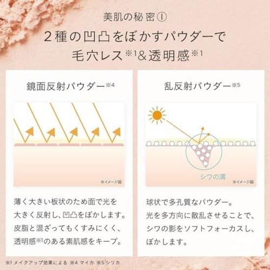 ETVOS Mineral Silky Veil Face Powder Finishing