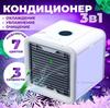 Кліматична електроніка – Кондиціонери
