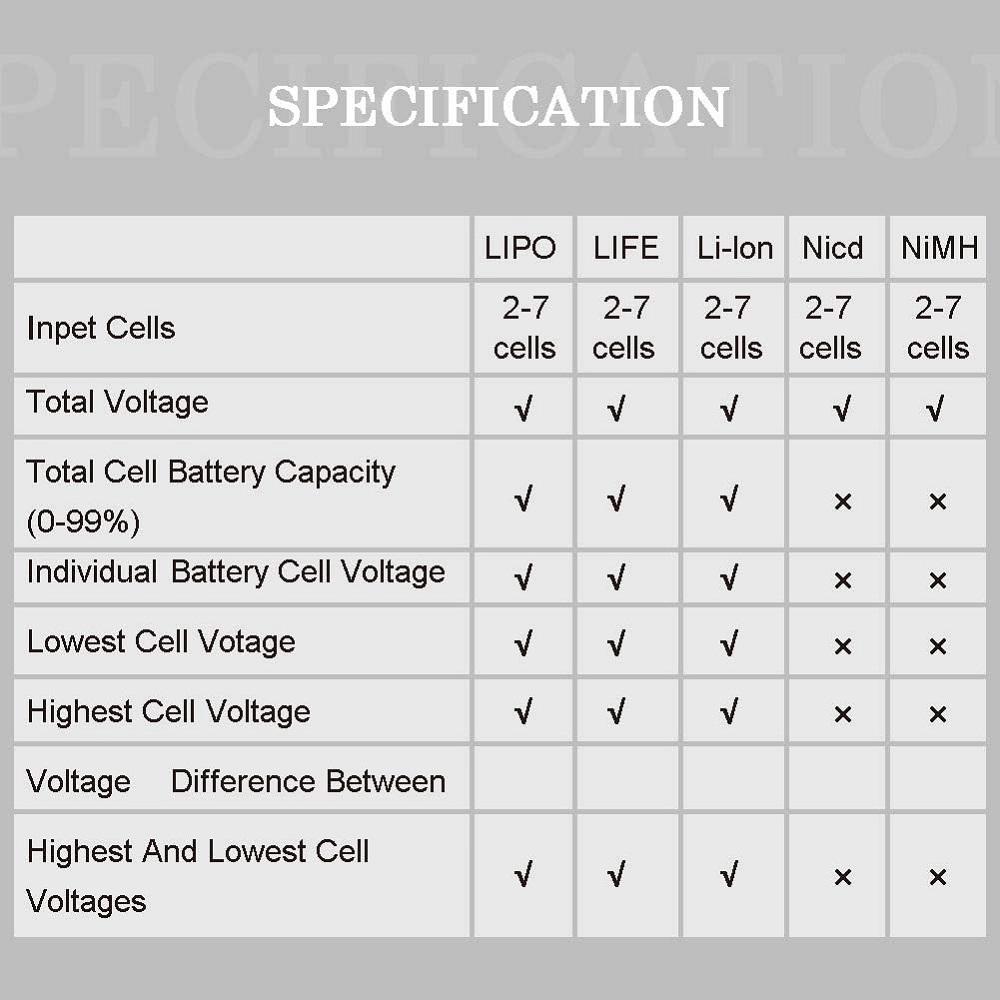 RC Cellmeter 8 Digital Battery Capacity Checker Controller Tester Voltage Tester
