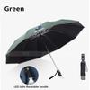 For Subaru Outback Brz Wrx Xv Ascent Forester Impreza Legacy STI Car Fully Automatic Reflective Sun Umbrella Folding Sunshade hyu1
