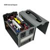 Portable Lithium Battery RV Energy Storage & Inverter Kit 12V/24V to 220V