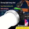Ultra-Bright LED Rechargeable Waterproof Headlamp with Long Battery Life for Outdoor, Fishing, and Mining