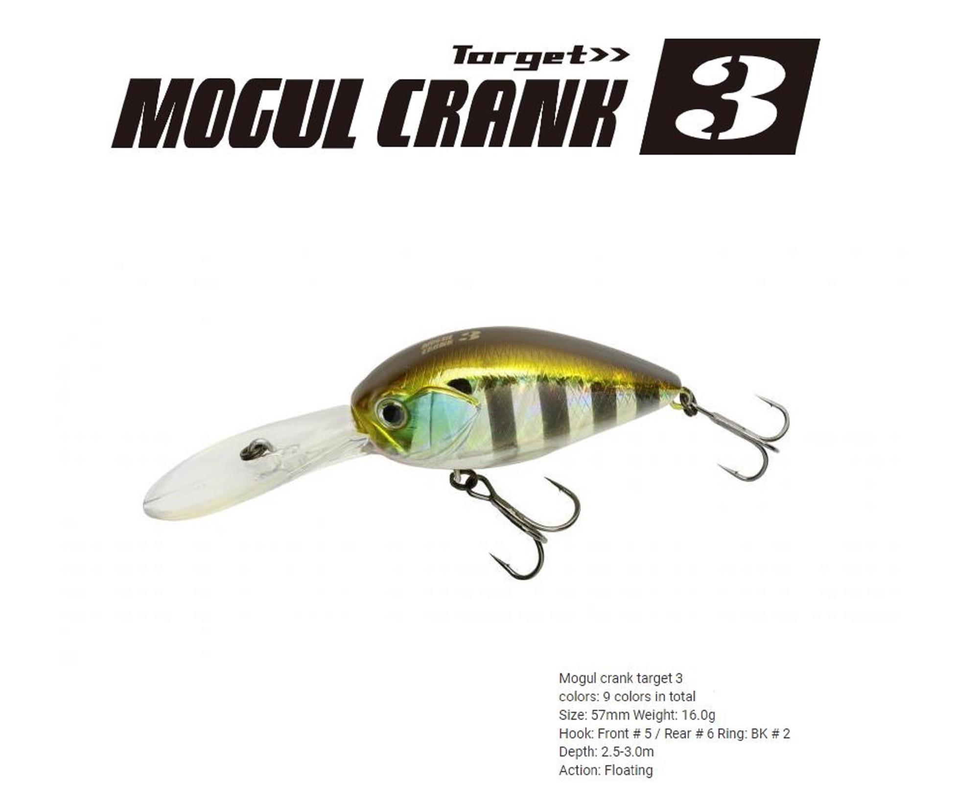 Bassday crank. Bassday mogul crank 50sr. Bassday mogul crank target. Bassday crank. Ратлины бассдей.