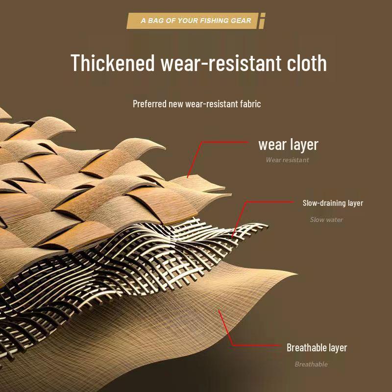 Wielofunkcyjna torba wędkarska: Przechowywanie przynęt, Plecak biodrowy i na ramię, Organizer na sprzęt i wędki