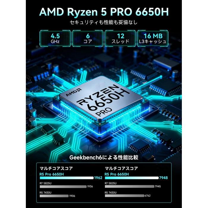 GMKtec Mini PC AMD Ryzen 5 PRO 6650H – DDR5 16GB + 512GB SSD (Expandable to 16TB) – Win11 Pro – M8 – White