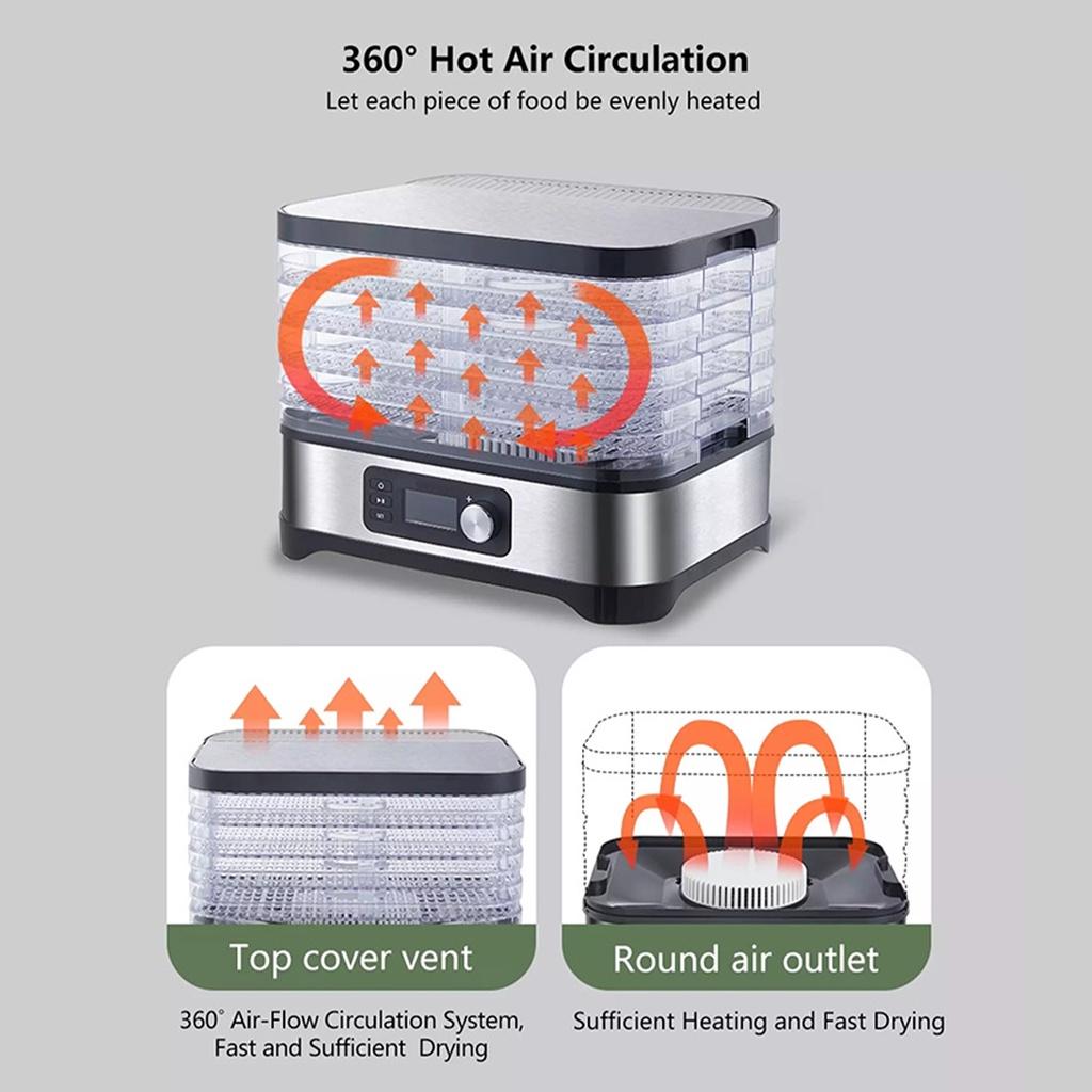 220V 5 Tăvi Uscător Alimente Deshidrator Deshidrator Alimentar Casnic cu Temporizator Digital și Control Temperatură pentru Fructe Legume Carne Vită