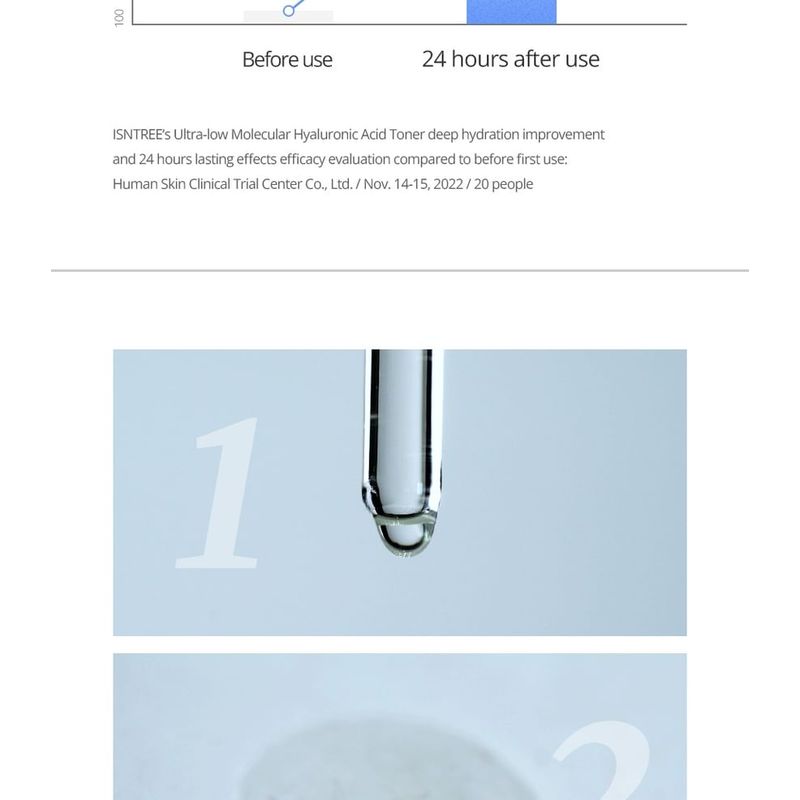 Isntree - Ultra-Low Molecular Hyaluronic Acid Toner Bundle Set