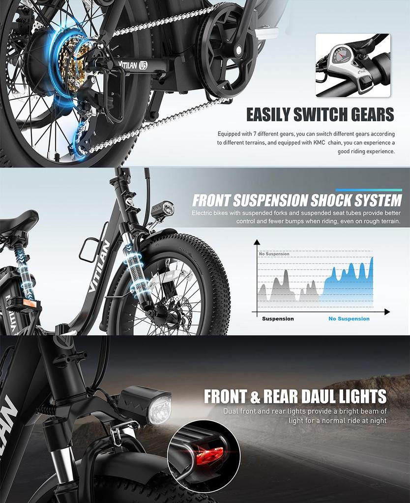 Rower elektryczny Vitilan U3 Silnik 750W Opony Fat 20"x 3" CHAOYANG Odporne na przebicie Rower elektryczny 48V 13AH Dla dorosłych 7 biegów Zielony