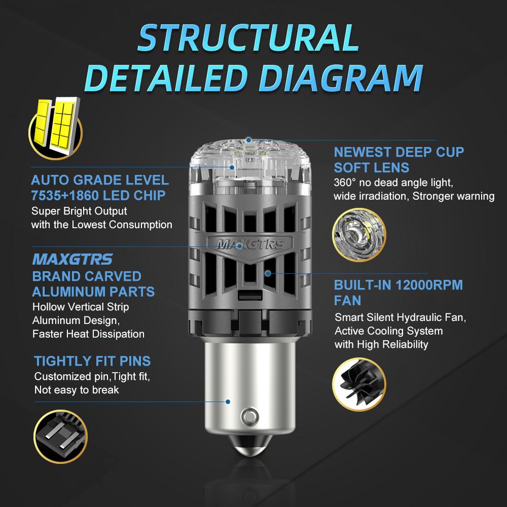 MAXGTRS 2X 7440 1157 7443 LED T20 W21W Bulbs 1156 BA15S P21W Turn Signal Light No Hyper Flash Canbus No Error Amber Yellow