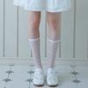 PURE HEART LACE WARMER_WHITE