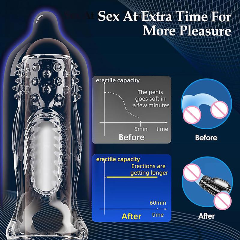 Penishüllen-Verlängerungen, Kondom, Penisvergrößerung, Verzögerungsvibratoren, Klitoris-Massagegerät, Penisring, vibrierende Penishülle, Sexspielzeug für Männer