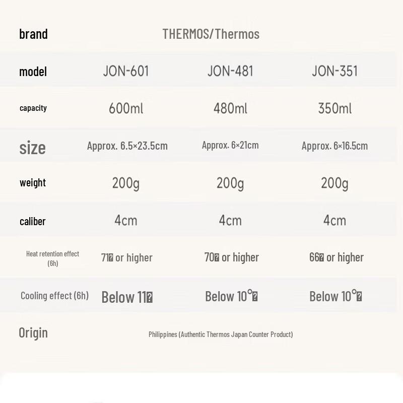Thermos JON-351 Portable Vacuum Insulated Bottle