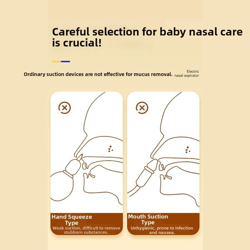 5 Modes Electric Baby Nasal Aspirator Rhinitis Cleaner Snot Sucker Newborn Nose Sucker For Infants