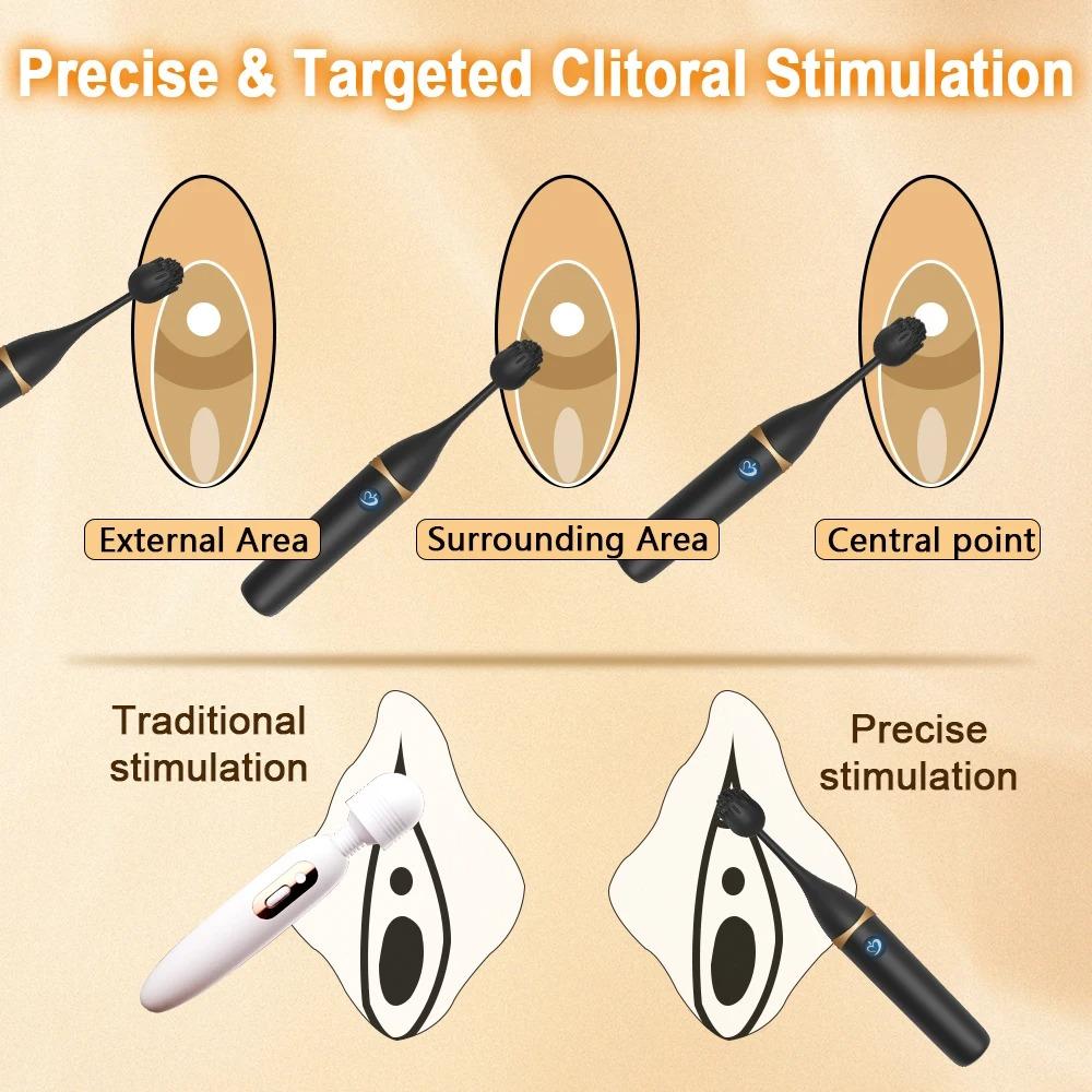 Premium 10-Speed G-Spot & Clitoral Silicone Vibrator with 3 Heads – Waterproof Rechargeable Female Masturbation Toy for Adults