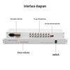 Guangyuxingzhou GYXZ-MST240A 8-Channel E1 PDH Optical Multiplexer