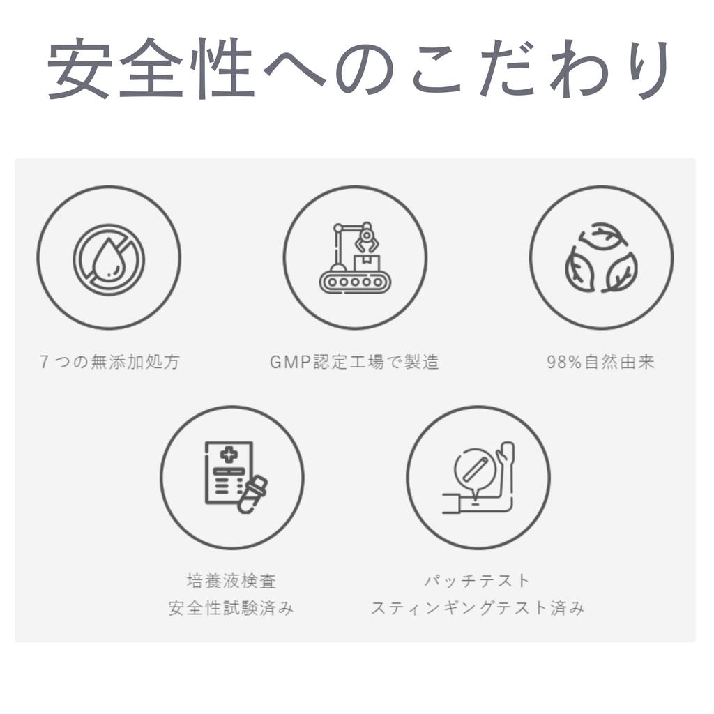 Core Serum 3 Body Moisturizing Care [Racine/Core Serum] Bottles/vaginal Serum/vaginal Care/whole