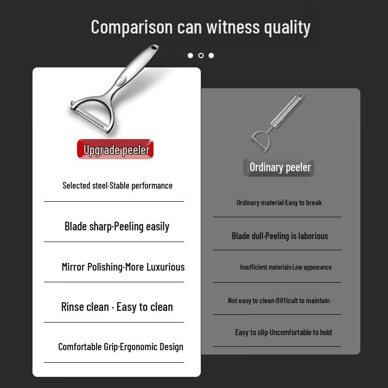BAYCO Multifunctional Kitchen Peeler
