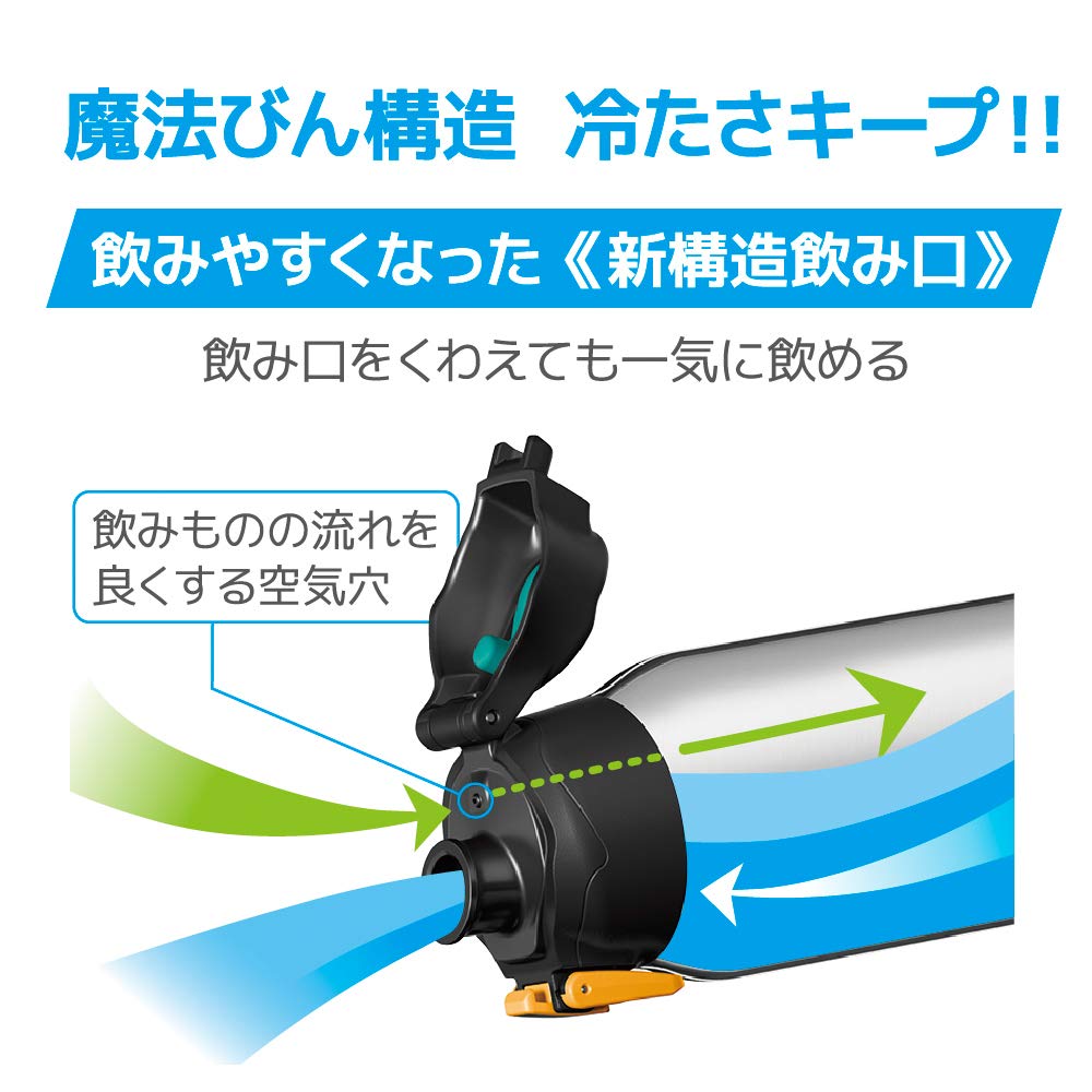 Termoska na vodu, vakuově izolovaná sportovní láhev 1l, černá, oranžová, pouze pro chladicí skladování BKOR FHT-1001F