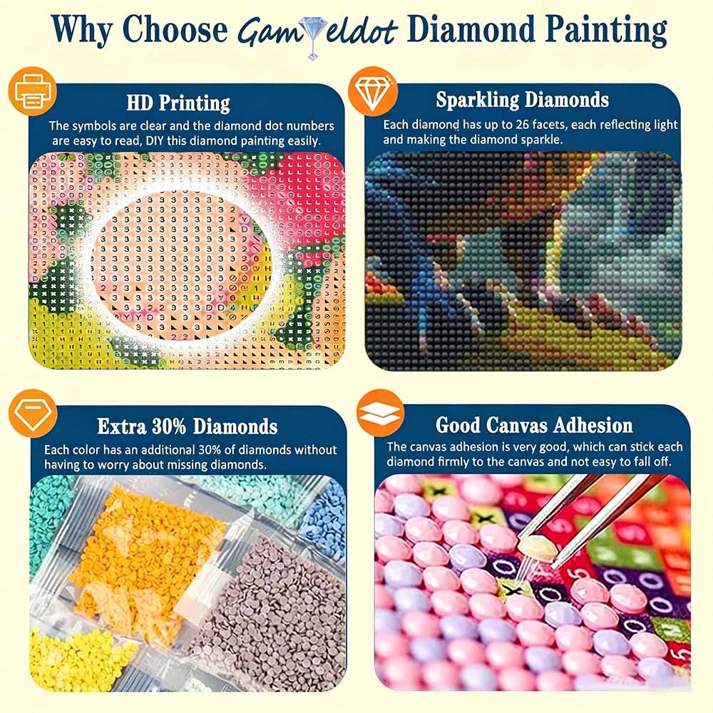 Colorful Fantasy Rainbow Dragon Diamond Painting DIY 5D Home Room Decoration Kit