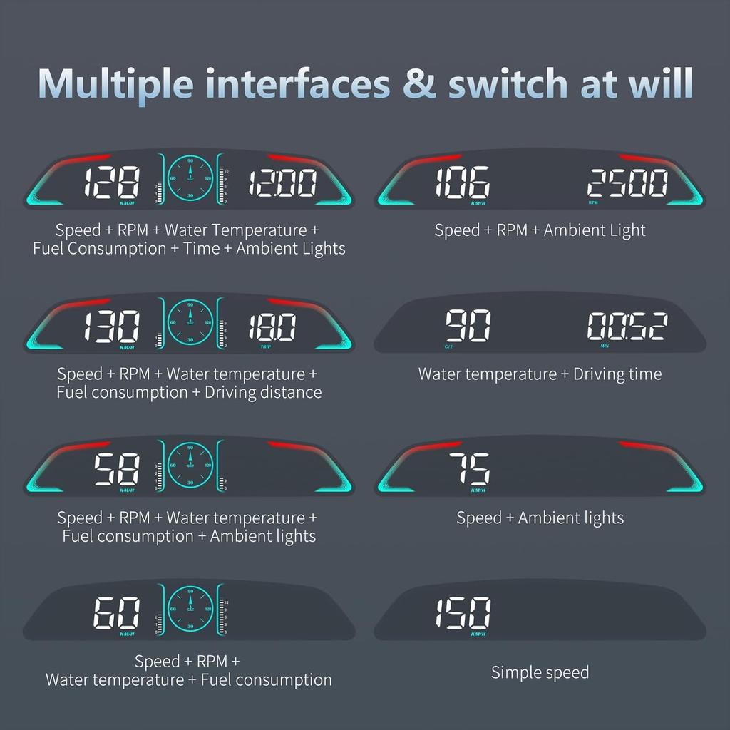 OBD2 Gauge Display,Head Up Display For Cars,Speedometer With Speed,Engine RPM,Clock,Overspeed Alarm,Water Temperature Alarm,Fatigue Driving