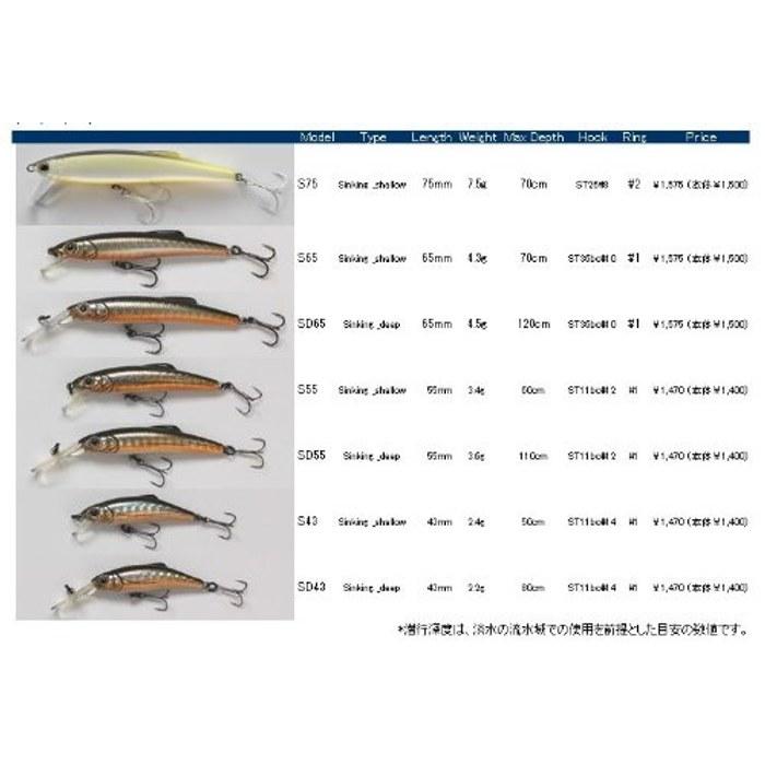 TackleHouse Minnow Buffet SD 55mm 3.6g Aburaya #12 SD55 Lure