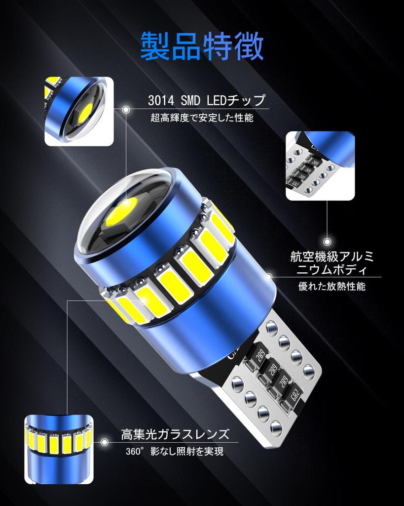 T10 LED Blau Explosives Licht Neue Linse Fokussierung W5W LED