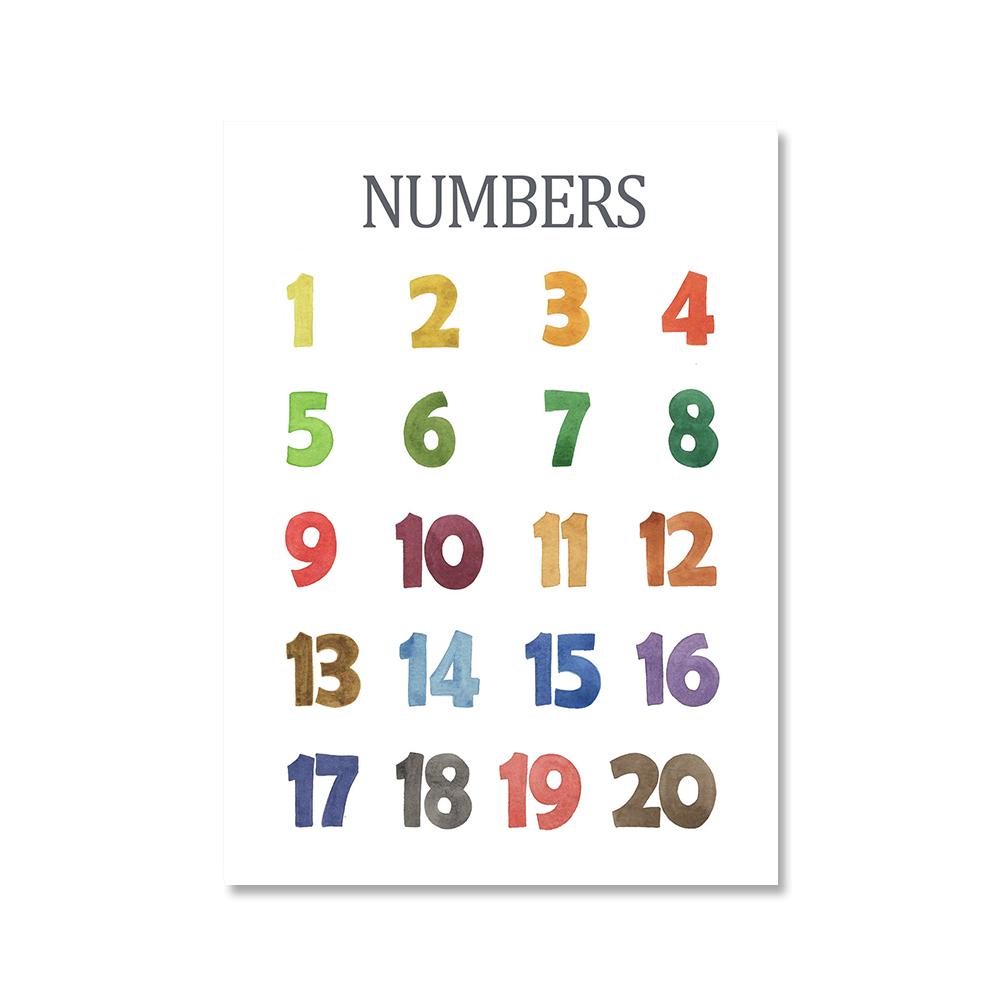 Pädagogisches Leinwandbild, Farben, Alphabet, Zahlen, Jahreszeiten, Monate, Tage, Poster, Kinderzimmer, Wanddekoration, Bild für Babyzimmer