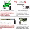 Devil Eyes LED Pixel Panel Light 1.2-2M 12-24V APP Control Soft Foldable Scrolling Animation Screen Board Truck Car Windshield
