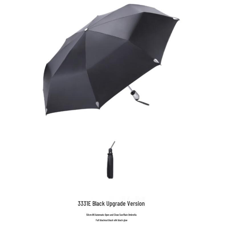 

Heaven Black Full Blackout Automatic Folding Umbrella