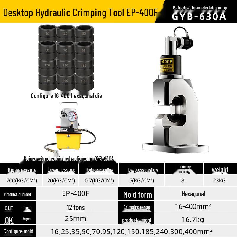 DAXTE Split Hydraulic Cable Crimping Tool Kit