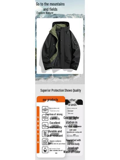 Pánská a dámská trendy jarní bunda proti větru s kapucí - Jednovrstvá, bouřková bunda ve stylu pracovního oděvu