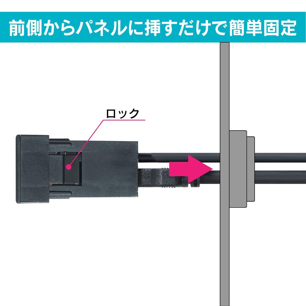 BeatSonic Extension Cable for Transforms a Spare Switch Hole Into a Input Port for Size USB/HDMI Toyota/Daihatsu Vehicles. USB/HDMI Factory-quality