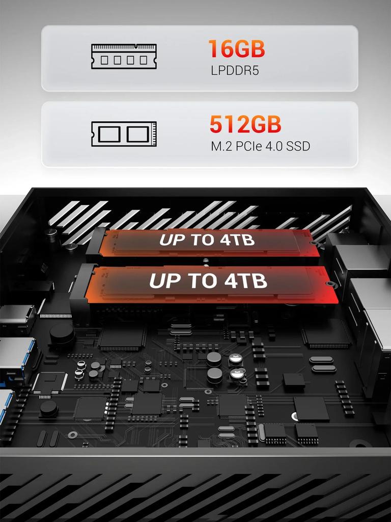 FIREBAT AM02 MINI PC AMD Ryzen 5 6600H LPDDR5 16GB RAM 512GB SSD WIFI6 BT5.2 Portable Desktop MINI-PC Computer