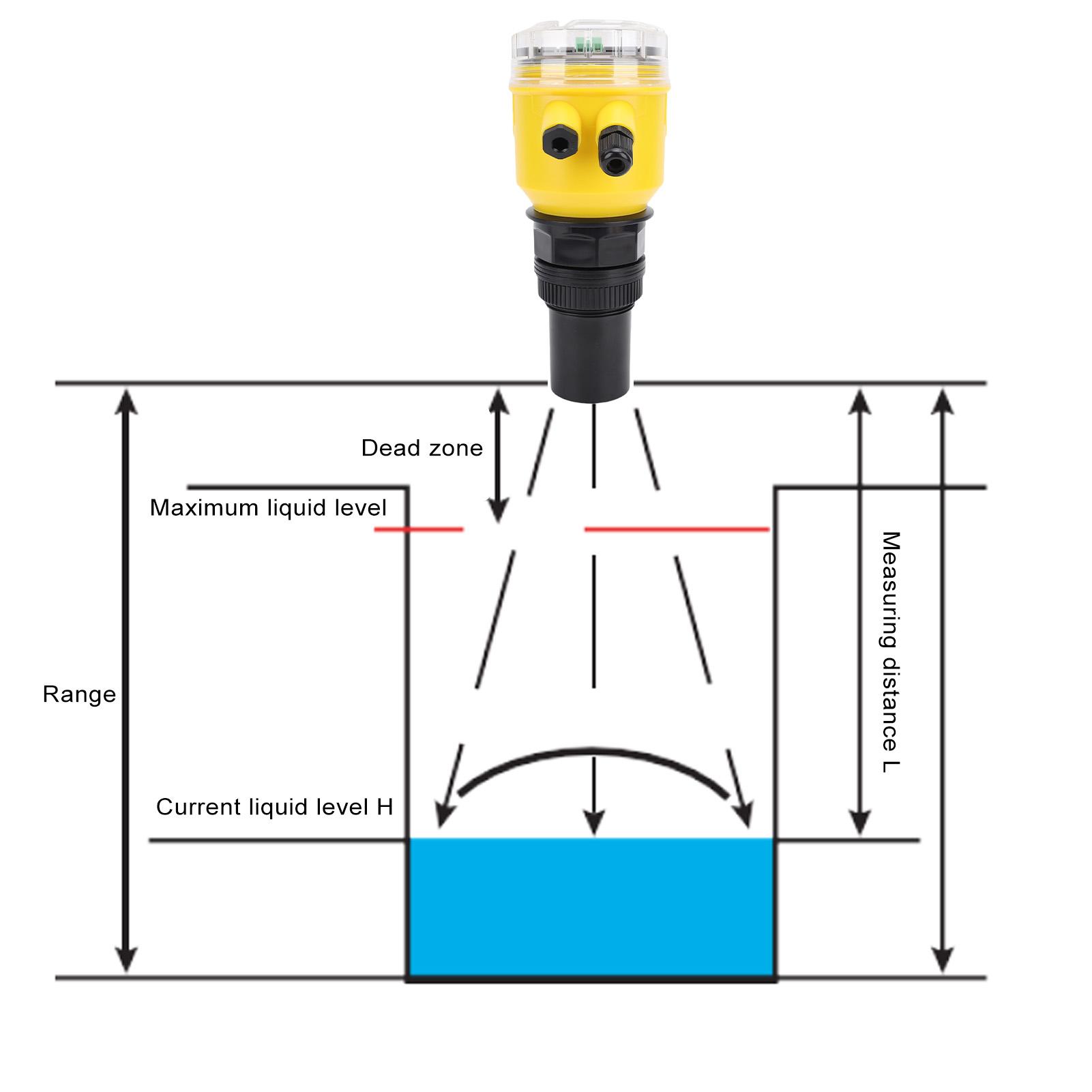 

Ultrasonic Level Meter 0 10M DC24V LCD 4 20mA Water Level Sensor for Power Generation and Mining Yellow