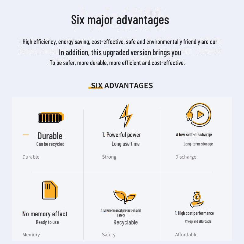 Rechargeable 1.2V 3000mAh Batteries (25-Pack) with Free Shipping for KTV Wireless Microphones