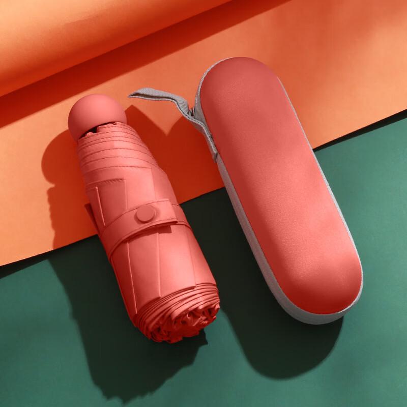 

Ultralight 5-Fold Sun & Rain Umbrella