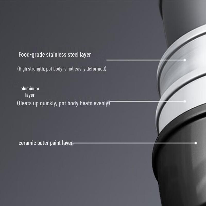 Sanhe Household Milk Pot