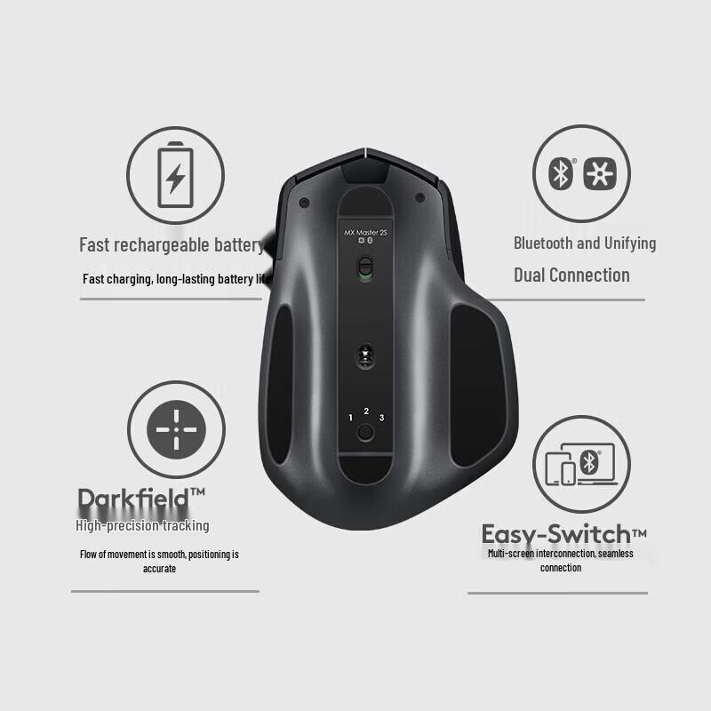 Logitech MX Master 2S Wireless Mouse