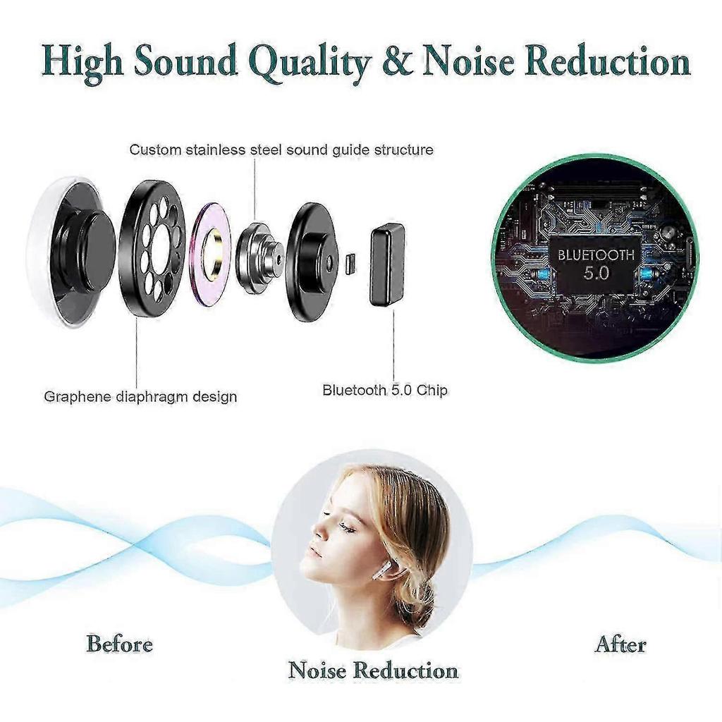 I12 Bluetooth 5.0 Headphones, 48 Hour Noise Canceling, Built-in Microphone, Touch Control - White 25-26