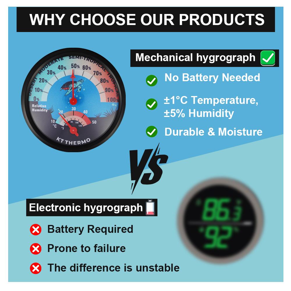 High Accurately digital hygrometers, indoor and outdoor hygrometers, thermometers for greenhouses and reptiles