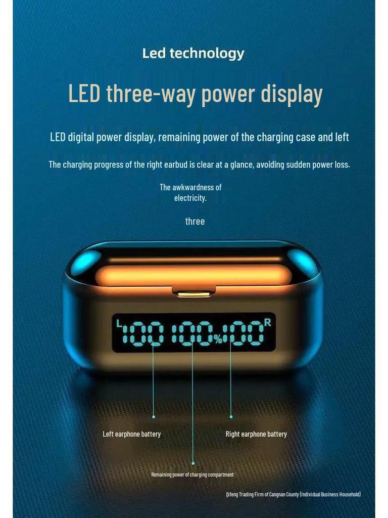 Ultra-Clear Wireless Bluetooth Earphones with Digital Display, Long Standby, Universal Compatibility