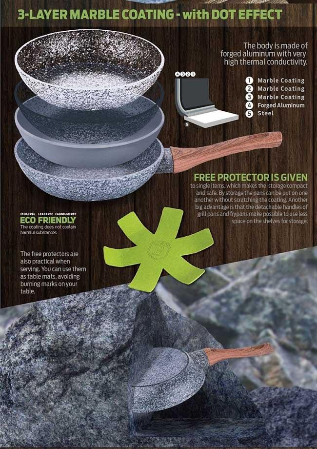 18-Piece Cookware Set Berlinger Haus Bh-6198 Forest Line