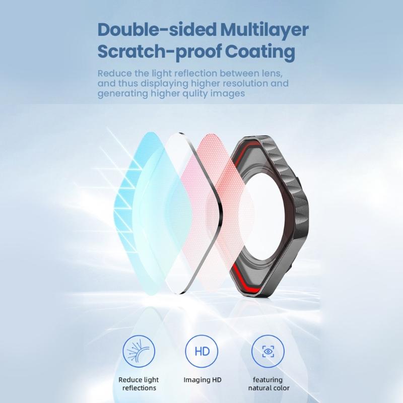 4 in 1 Scratch Resistant Lens Filters with ND8/16/32 and Polarizer for AcePro2 Professional Videography