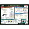 KATO HO Gauge Unitrack HV1 R730 Endless Double Track Set 3-111 Railroad Model Track Set Multicolor