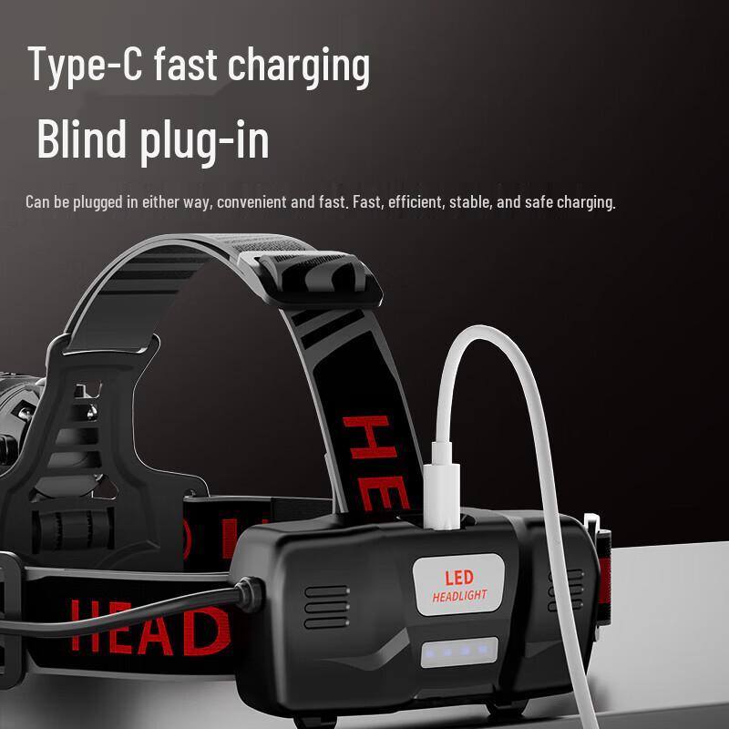 SkyFire SF-1352 Smart Sensor Headlamp