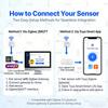 Mini Zigbee Human Presence Sensor 24G Mmwave Radar Detector Occupancy Sensor,Static/Motion Detect,For Tuya Home Assistant Z2MQTT
